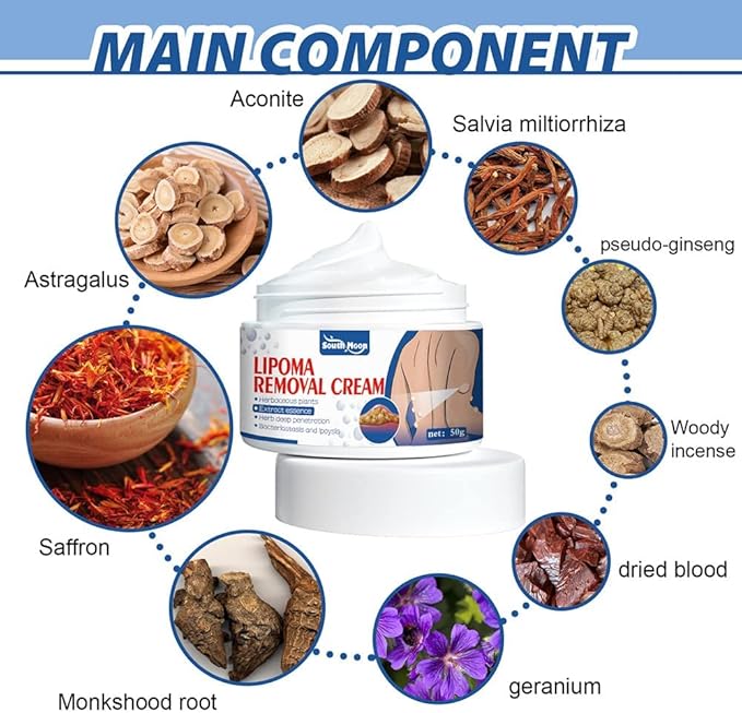 South Moon Lipoma Removal Cream